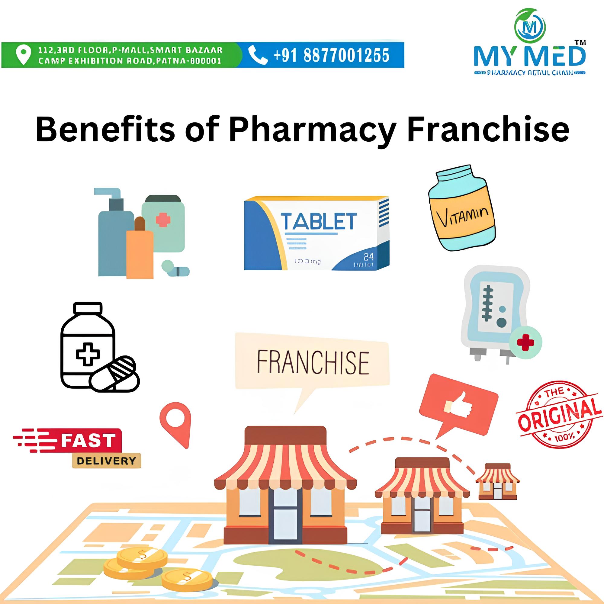MyMed Pharmacy What are the Benefits of Pharmacy Franchise